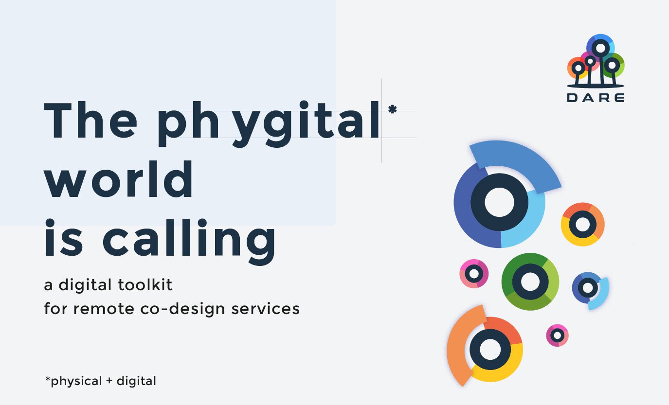 The phygital world is calling: the toolkit available in 5 languages